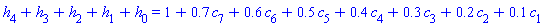 h[4]+h[3]+h[2]+h[1]+h[0] = 1+.7*c[7]+.6*c[6]+.5*c[5]+.4*c[4]+.3*c[3]+.2*c[2]+.1*c[1]