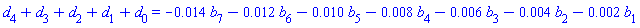 d[4]+d[3]+d[2]+d[1]+d[0] = -0.14e-1*b[7]-0.12e-1*b[6]-0.10e-1*b[5]-0.8e-2*b[4]-0.6e-2*b[3]-0.4e-2*b[2]-0.2e-2*b[1]