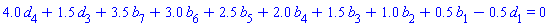 4.0*d[4]+1.5*d[3]+3.5*b[7]+3.0*b[6]+2.5*b[5]+2.0*b[4]+1.5*b[3]+1.0*b[2]+.5*b[1]-.5*d[1] = 0