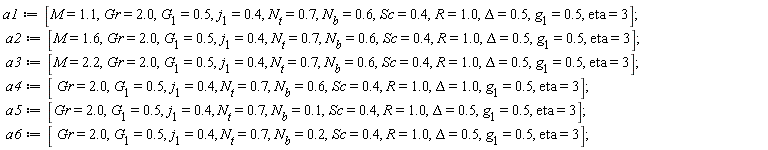 a1 := [M = 1.1, Gr = 2.0, G[1] = .5, j[1] = .4, N[t] = .7, N[b] = .6, Sc = .4, R = 1.0, Delta = .5, g[1] = .5, eta = 3];