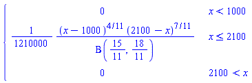 piecewise(x < 1000, 0, x <= 2100, (1/1210000)*(x-1000)^(4/11)*(2100-x)^(7/11)/Beta(15/11, 18/11), 2100 < x, 0)