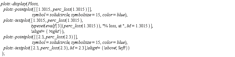 plots:-display(Ploss, plots:-pointplot([[1.3015, perc_loss(1.3015)]], symbol = solidcircle, symbolsize = 15, color = blue), plots:-textplot([1.3015, perc_loss(1.3015), typeset(evalf[3](perc_loss(1.3015)), "% loss, at ", M = 1.3015)], 'align' = {'right'}), plots:-pointplot([[2.3, perc_loss(2.3)]], symbol = solidcircle, symbolsize = 15, color = blue), plots:-textplot([2.3, perc_loss(2.3), M = 2.3], 'align' = {'above', 'left'}))