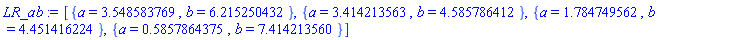 [{a = 3.548583769, b = 6.215250432}, {a = 3.414213563, b = 4.585786412}, {a = 1.784749562, b = 4.451416224}, {a = .5857864375, b = 7.414213560}]
