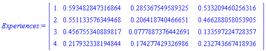 Experiences := Matrix(4, 4, {(1, 1) = 1.0, (1, 2) = .5934828473168638, (1, 3) = .28536754958932503, (1, 4) = .5332094602563157, (2, 1) = 2.0, (2, 2) = .5511335763494679, (2, 3) = .20641874046665082, (2, 4) = .46628805805390544, (3, 1) = 3.0, (3, 2) = .45675534088981706, (3, 3) = 0.7778873764426907e-1, (3, 4) = .13359722472835653, (4, 1) = 4.0, (4, 2) = .21793233819484376, (4, 3) = .1742774293269861, (4, 4) = .2327436674189362}, datatype = float[8])