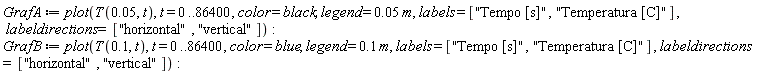 GrafA := plot(T(0.5e-1, t), t = 0 .. 86400, color = black, legend = 0.5e-1*m, labels = ["Tempo [s]", "Temperatura [C]"], labeldirections = ["horizontal", "vertical"]); GrafB := plot(T(.1, t), t = 0 .. 86400, color = blue, legend = .1*m, labels = ["Tempo [s]", "Temperatura [C]"], labeldirections = ["horizontal", "vertical"])