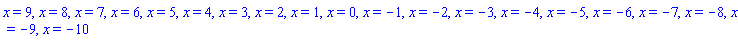 x = 9, x = 8, x = 7, x = 6, x = 5, x = 4, x = 3, x = 2, x = 1, x = 0, x = -1, x = -2, x = -3, x = -4, x = -5, x = -6, x = -7, x = -8, x = -9, x = -10