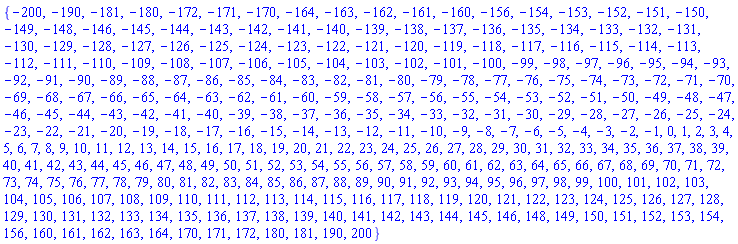 {-200, -190, -181, -180, -172, -171, -170, -164, -163, -162, -161, -160, -156, -154, -153, -152, -151, -150, -149, -148, -146, -145, -144, -143, -142, -141, -140, -139, -138, -137, -136, -135, -134, -133, -132, -131, -130, -129, -128, -127, -126, -125, -124, -123, -122, -121, -120, -119, -118, -117, -116, -115, -114, -113, -112, -111, -110, -109, -108, -107, -106, -105, -104, -103, -102, -101, -100, -99, -98, -97, -96, -95, -94, -93, -92, -91, -90, -89, -88, -87, -86, -85, -84, -83, -82, -81, -80, -79, -78, -77, -76, -75, -74, -73, -72, -71, -70, -69, -68, -67, -66, -65, -64, -63, -62, -61, -60, -59, -58, -57, -56, -55, -54, -53, -52, -51, -50, -49, -48, -47, -46, -45, -44, -43, -42, -41, -40, -39, -38, -37, -36, -35, -34, -33, -32, -31, -30, -29, -28, -27, -26, -25, -24, -23, -22, -21, -20, -19, -18, -17, -16, -15, -14, -13, -12, -11, -10, -9, -8, -7, -6, -5, -4, -3, -2, -1, 0, 1, 2, 3, 4, 5, 6, 7, 8, 9, 10, 11, 12, 13, 14, 15, 16, 17, 18, 19, 20, 21, 22, 23, 24, 25, 26, 27, 28, 29, 30, 31, 32, 33, 34, 35, 36, 37, 38, 39, 40, 41, 42, 43, 44, 45, 46, 47, 48, 49, 50, 51, 52, 53, 54, 55, 56, 57, 58, 59, 60, 61, 62, 63, 64, 65, 66, 67, 68, 69, 70, 71, 72, 73, 74, 75, 76, 77, 78, 79, 80, 81, 82, 83, 84, 85, 86, 87, 88, 89, 90, 91, 92, 93, 94, 95, 96, 97, 98, 99, 100, 101, 102, 103, 104, 105, 106, 107, 108, 109, 110, 111, 112, 113, 114, 115, 116, 117, 118, 119, 120, 121, 122, 123, 124, 125, 126, 127, 128, 129, 130, 131, 132, 133, 134, 135, 136, 137, 138, 139, 140, 141, 142, 143, 144, 145, 146, 148, 149, 150, 151, 152, 153, 154, 156, 160, 161, 162, 163, 164, 170, 171, 172, 180, 181, 190, 200}