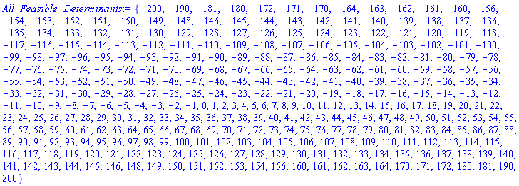 {-200, -190, -181, -180, -172, -171, -170, -164, -163, -162, -161, -160, -156, -154, -153, -152, -151, -150, -149, -148, -146, -145, -144, -143, -142, -141, -140, -139, -138, -137, -136, -135, -134, -133, -132, -131, -130, -129, -128, -127, -126, -125, -124, -123, -122, -121, -120, -119, -118, -117, -116, -115, -114, -113, -112, -111, -110, -109, -108, -107, -106, -105, -104, -103, -102, -101, -100, -99, -98, -97, -96, -95, -94, -93, -92, -91, -90, -89, -88, -87, -86, -85, -84, -83, -82, -81, -80, -79, -78, -77, -76, -75, -74, -73, -72, -71, -70, -69, -68, -67, -66, -65, -64, -63, -62, -61, -60, -59, -58, -57, -56, -55, -54, -53, -52, -51, -50, -49, -48, -47, -46, -45, -44, -43, -42, -41, -40, -39, -38, -37, -36, -35, -34, -33, -32, -31, -30, -29, -28, -27, -26, -25, -24, -23, -22, -21, -20, -19, -18, -17, -16, -15, -14, -13, -12, -11, -10, -9, -8, -7, -6, -5, -4, -3, -2, -1, 0, 1, 2, 3, 4, 5, 6, 7, 8, 9, 10, 11, 12, 13, 14, 15, 16, 17, 18, 19, 20, 21, 22, 23, 24, 25, 26, 27, 28, 29, 30, 31, 32, 33, 34, 35, 36, 37, 38, 39, 40, 41, 42, 43, 44, 45, 46, 47, 48, 49, 50, 51, 52, 53, 54, 55, 56, 57, 58, 59, 60, 61, 62, 63, 64, 65, 66, 67, 68, 69, 70, 71, 72, 73, 74, 75, 76, 77, 78, 79, 80, 81, 82, 83, 84, 85, 86, 87, 88, 89, 90, 91, 92, 93, 94, 95, 96, 97, 98, 99, 100, 101, 102, 103, 104, 105, 106, 107, 108, 109, 110, 111, 112, 113, 114, 115, 116, 117, 118, 119, 120, 121, 122, 123, 124, 125, 126, 127, 128, 129, 130, 131, 132, 133, 134, 135, 136, 137, 138, 139, 140, 141, 142, 143, 144, 145, 146, 148, 149, 150, 151, 152, 153, 154, 156, 160, 161, 162, 163, 164, 170, 171, 172, 180, 181, 190, 200}