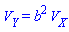 V__Y = b^2*V__X