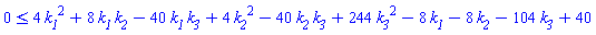 0 <= 4*k__1^2+8*k__1*k__2-40*k__1*k__3+4*k__2^2-40*k__2*k__3+244*k__3^2-8*k__1-8*k__2-104*k__3+40