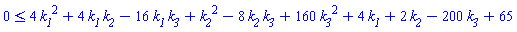 0 <= 4*k__1^2+4*k__1*k__2-16*k__1*k__3+k__2^2-8*k__2*k__3+160*k__3^2+4*k__1+2*k__2-200*k__3+65