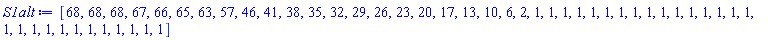 [68, 68, 68, 67, 66, 65, 63, 57, 46, 41, 38, 35, 32, 29, 26, 23, 20, 17, 13, 10, 6, 2, 1, 1, 1, 1, 1, 1, 1, 1, 1, 1, 1, 1, 1, 1, 1, 1, 1, 1, 1, 1, 1, 1, 1, 1, 1, 1, 1, 1]
