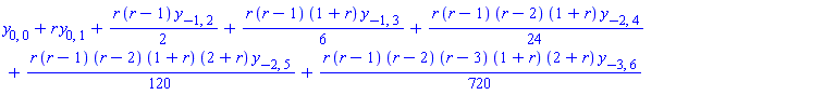 y[0, 0]+r*y[0, 1]+(1/2)*r*(r-1)*y[-1, 2]+(1/6)*r*(r-1)*(1+r)*y[-1, 3]+(1/24)*r*(r-1)*(r-2)*(1+r)*y[-2, 4]+(1/120)*r*(r-1)*(r-2)*(1+r)*(2+r)*y[-2, 5]+(1/720)*r*(r-1)*(r-2)*(r-3)*(1+r)*(2+r)*y[-3, 6]