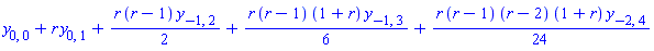 y[0, 0]+r*y[0, 1]+(1/2)*r*(r-1)*y[-1, 2]+(1/6)*r*(r-1)*(1+r)*y[-1, 3]+(1/24)*r*(r-1)*(r-2)*(1+r)*y[-2, 4]
