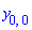 y[0, 0]