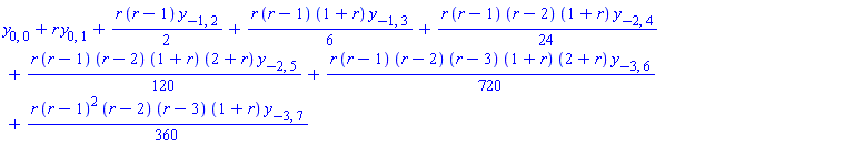 y[0, 0]+r*y[0, 1]+(1/2)*r*(r-1)*y[-1, 2]+(1/6)*r*(r-1)*(1+r)*y[-1, 3]+(1/24)*r*(r-1)*(r-2)*(1+r)*y[-2, 4]+(1/120)*r*(r-1)*(r-2)*(1+r)*(2+r)*y[-2, 5]+(1/720)*r*(r-1)*(r-2)*(r-3)*(1+r)*(2+r)*y[-3, 6]+(1/360)*r*(r-1)^2*(r-2)*(r-3)*(1+r)*y[-3, 7]