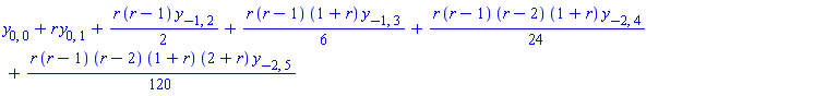 y[0, 0]+r*y[0, 1]+(1/2)*r*(r-1)*y[-1, 2]+(1/6)*r*(r-1)*(1+r)*y[-1, 3]+(1/24)*r*(r-1)*(r-2)*(1+r)*y[-2, 4]+(1/120)*r*(r-1)*(r-2)*(1+r)*(2+r)*y[-2, 5]