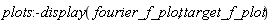 plots:-display(fourier_f_plot, target_f_plot)