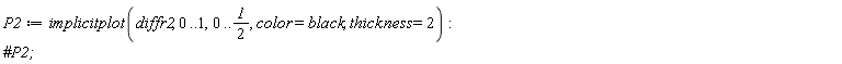 P2 := implicitplot(diffr2, 0 .. 1, 0 .. 1/2, color = black, thickness = 2)