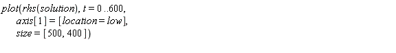plot(rhs(solution), t = 0 .. 600, axis[1] = [location = low], size = [500, 400])
