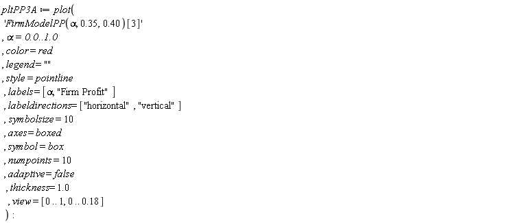 pltPP3A := plot('FirmModelPP(alpha, .35, .40)[3]', alpha = 0. .. 1.0, color = red, legend = "", style = pointline, labels = [alpha, "Firm Profit"], labeldirections = ["horizontal", "vertical"], symbolsize = 10, axes = boxed, symbol = box, numpoints = 10, adaptive = false, thickness = 1.0, view = [0 .. 1, 0 .. .18])