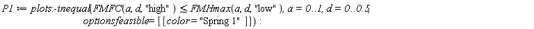 P1 := plots:-inequal(FMFC(a, d, "high") <= FMHmax(a, d, "low"), a = 0 .. 1, d = 0 .. .5, optionsfeasible = [[color = "Spring 1"]])