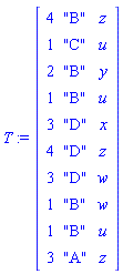 T := Matrix(10, 3, {(1, 1) = 4, (1, 2) = "B", (1, 3) = z, (2, 1) = 1, (2, 2) = "C", (2, 3) = u, (3, 1) = 2, (3, 2) = "B", (3, 3) = y, (4, 1) = 1, (4, 2) = "B", (4, 3) = u, (5, 1) = 3, (5, 2) = "D", (5, 3) = x, (6, 1) = 4, (6, 2) = "D", (6, 3) = z, (7, 1) = 3, (7, 2) = "D", (7, 3) = w, (8, 1) = 1, (8, 2) = "B", (8, 3) = w, (9, 1) = 1, (9, 2) = "B", (9, 3) = u, (10, 1) = 3, (10, 2) = "A", (10, 3) = z})