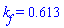 k[f] = .613