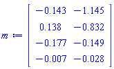 Matrix(4, 2, {(1, 1) = -.143, (1, 2) = -1.145, (2, 1) = .138, (2, 2) = -.832, (3, 1) = -.177, (3, 2) = -.149, (4, 1) = -0.7e-2, (4, 2) = -0.28e-1})