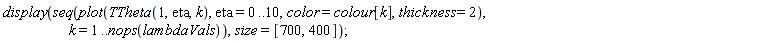 display(seq(plot(TTheta(1, eta, k), eta = 0 .. 10, color = colour[k], thickness = 2), k = 1 .. nops(lambdaVals)), size = [700, 400])