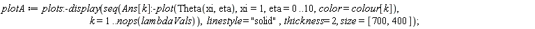 plotA := plots:-display(seq(Ans[k]:-plot(Theta(xi, eta), xi = 1, eta = 0 .. 10, color = colour[k]), k = 1 .. nops(lambdaVals)), linestyle = "solid", thickness = 2, size = [700, 400])