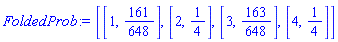 [[1, 161/648], [2, 1/4], [3, 163/648], [4, 1/4]]