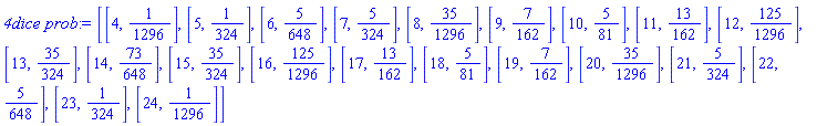 [[4, 1/1296], [5, 1/324], [6, 5/648], [7, 5/324], [8, 35/1296], [9, 7/162], [10, 5/81], [11, 13/162], [12, 125/1296], [13, 35/324], [14, 73/648], [15, 35/324], [16, 125/1296], [17, 13/162], [18, 5/81], [19, 7/162], [20, 35/1296], [21, 5/324], [22, 5/648], [23, 1/324], [24, 1/1296]]