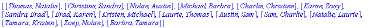 [[Thomas, Natalie], [Christine, Sandra], [Nolan, Austin], [Michael, Barbra], [Charlie, Christine], [Karen, Zoey], [Sandra, Brad], [Brad, Karen], [Kristen, Michael], [Laurie, Thomas], [Austin, Sam], [Sam, Charlie], [Natalie, Laurie], [Tamara, Kristen], [Zoey, Nolan], [Barbra, Tamara]]