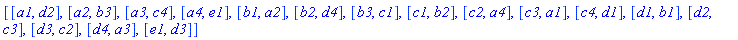 [[a1, d2], [a2, b3], [a3, c4], [a4, e1], [b1, a2], [b2, d4], [b3, c1], [c1, b2], [c2, a4], [c3, a1], [c4, d1], [d1, b1], [d2, c3], [d3, c2], [d4, a3], [e1, d3]]