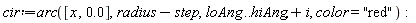 `cir&Assign;arc`([x, 0.], radius-step, loAng .. hiAng, i, color = "red")