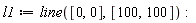 l1 := line([0, 0], [100, 100])