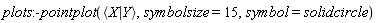 plots:-pointplot(`<|>`(X, Y), symbolsize = 15, symbol = solidcircle)