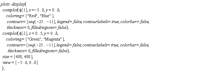 plots:-display(contplot(phi[1], x = -5 .. 0, y = 0 .. b, coloring = ["Red", "Blue"], contours = [seq(-25 .. -1)], legend = false, contourlabels = true, colorbar = false, thickness = 0, filledregions = false), contplot(phi[2], x = 0 .. 5, y = 0 .. b, coloring = ["Green", "Magenta"], contours = [seq(-25 .. -1)], legend = false, contourlabels = true, colorbar = false, thickness = 0, filledregions = false), size = [400, 400], view = [-5 .. 6, 0 .. b])