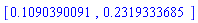 [.1090390091, .2319333685]