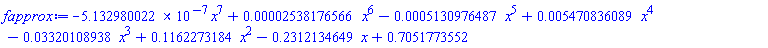 -0.5132980022e-6*x^7+0.2538176566e-4*x^6-0.5130976487e-3*x^5+0.5470836089e-2*x^4-0.3320108938e-1*x^3+.1162273184*x^2-.2312134649*x+.7051773552