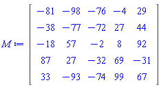 Matrix(5, 5, {(1, 1) = -81, (1, 2) = -98, (1, 3) = -76, (1, 4) = -4, (1, 5) = 29, (2, 1) = -38, (2, 2) = -77, (2, 3) = -72, (2, 4) = 27, (2, 5) = 44, (3, 1) = -18, (3, 2) = 57, (3, 3) = -2, (3, 4) = 8, (3, 5) = 92, (4, 1) = 87, (4, 2) = 27, (4, 3) = -32, (4, 4) = 69, (4, 5) = -31, (5, 1) = 33, (5, 2) = -93, (5, 3) = -74, (5, 4) = 99, (5, 5) = 67})