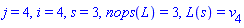 j = 4, i = 4, s = 3, nops(L) = 3, L(s) = v[4]