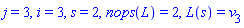 j = 3, i = 3, s = 2, nops(L) = 2, L(s) = v[3]