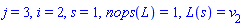j = 3, i = 2, s = 1, nops(L) = 1, L(s) = v[2]