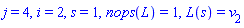 j = 4, i = 2, s = 1, nops(L) = 1, L(s) = v[2]