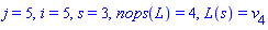 j = 5, i = 5, s = 3, nops(L) = 4, L(s) = v[4]