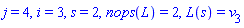 j = 4, i = 3, s = 2, nops(L) = 2, L(s) = v[3]