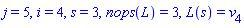 j = 5, i = 4, s = 3, nops(L) = 3, L(s) = v[4]