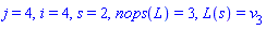 j = 4, i = 4, s = 2, nops(L) = 3, L(s) = v[3]